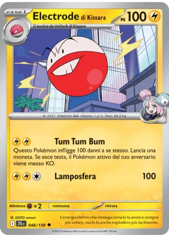 Electrode di Kissara #048 — Avventure Insieme