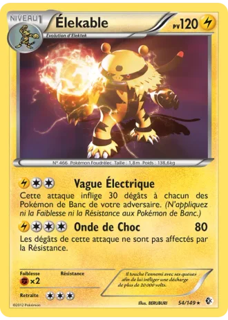 Élekable #54 — Frontières Franchies