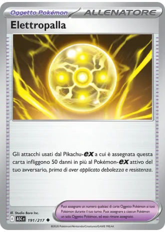 Elettropalla #191 — Ascesa Eroica