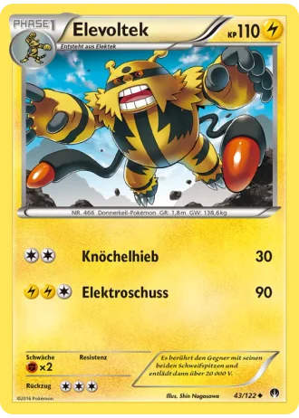 Elevoltek #43/122 — TURBOfieber