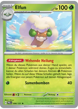 Elfun #008 — Prismatische Entwicklungen