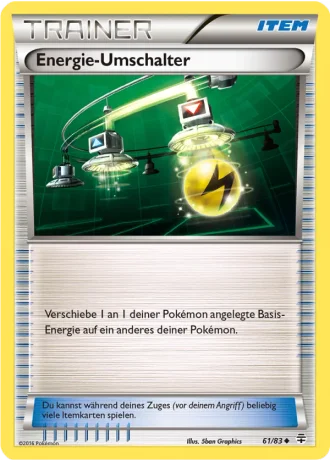 Energie-Umschalter #61/83 — Generationen