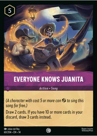 Everyone Knows Juanita #60/257 — Hyperia City
