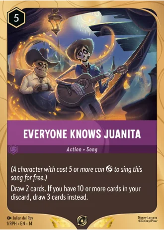 Everyone Knows Juanita RPH-1/257 — Hyperia City