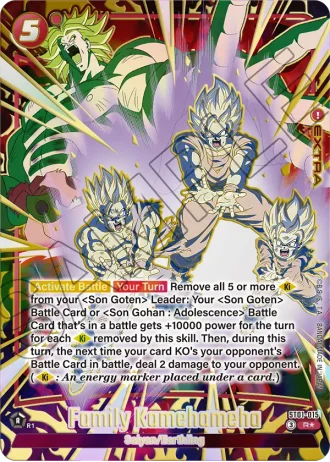 Family Kamehameha (Alternative Art) ST01-015 — Story Booster 01 (ST01)