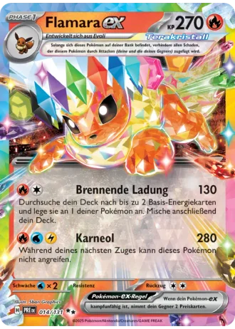 Flamara ex #014 — Prismatische Entwicklungen