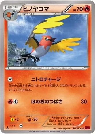 Fletchinder #12 — Collection Y