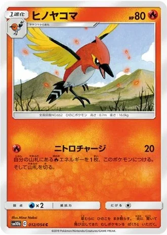 Fletchinder #12 — Sky Legend