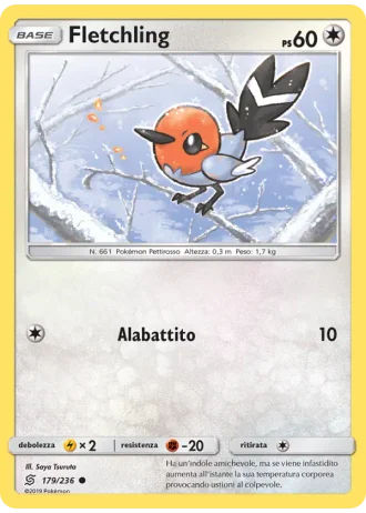 Fletchling #179 — Sintonia Mentale
