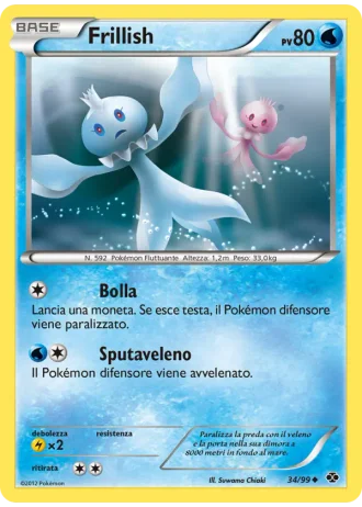 Frillish #34 — Destini Futuri