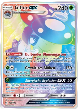Giflor GX #250 — Welten im Wandel
