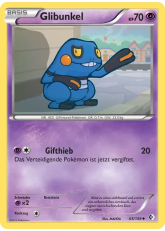 Glibunkel #65 — Überschrittene Schwellen