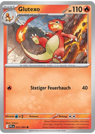 Glutexo #012/94 — Fatale Flammen