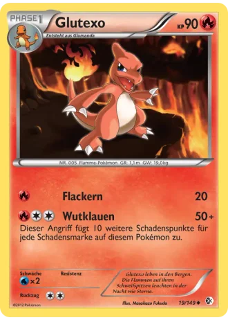 Glutexo #19 — Überschrittene Schwellen