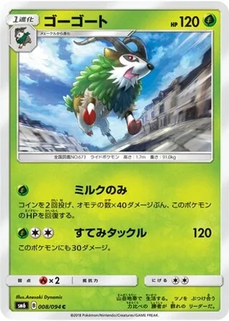 Gogoat #8/94 — Forbidden Light