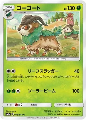 Gogoat #8 — Thunderclap Spark