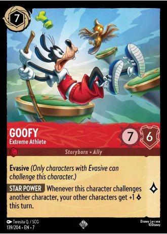 Goofy - Extreme Athlete #139/204 — Archazia's Island