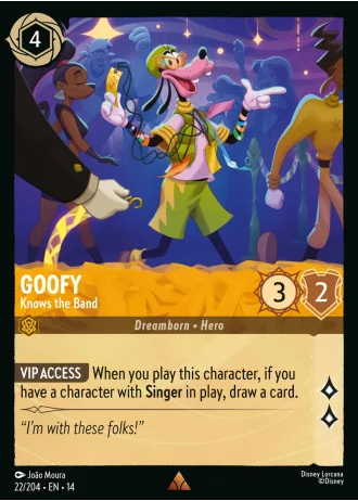 Goofy - Knows the Band #22/257 — Hyperia City