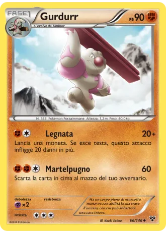 Gurdurr #66/146 — XY