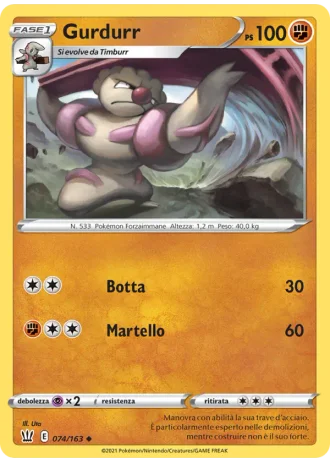 Gurdurr #74 — Stili di Lotta