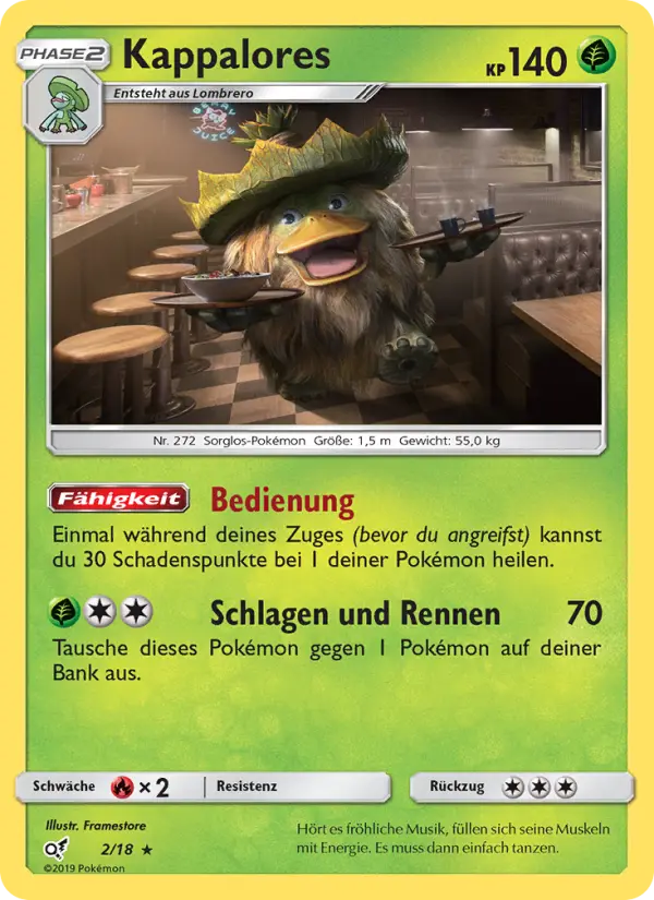 Kappalores #2 — Meisterdetektiv Pikachu