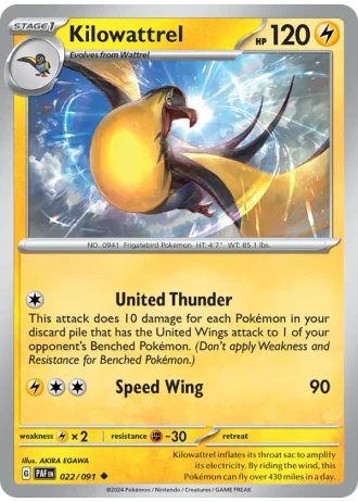 Kilowattrel #022/91 — Paldean Fates