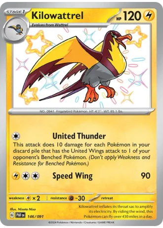 Kilowattrel #146 — Paldean Fates