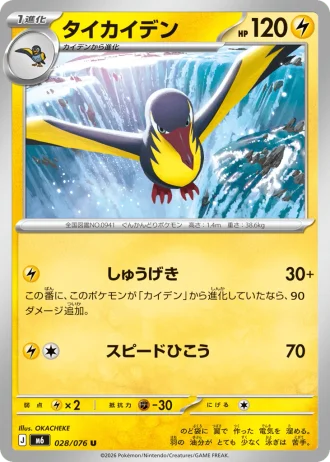 Kilowattrel #28/76 — Storm Emeralda
