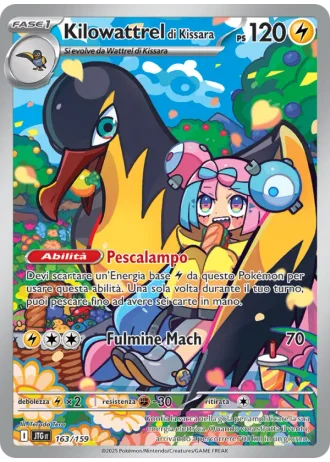 Kilowattrel di Kissara #163 — Avventure Insieme