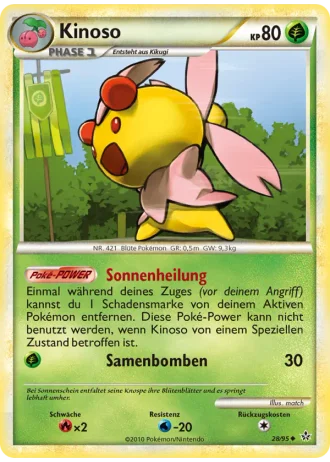 Kinoso #28/95 — Entfesselt
