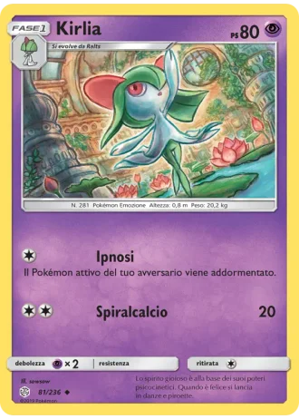 Kirlia #81 — Eclissi Cosmica