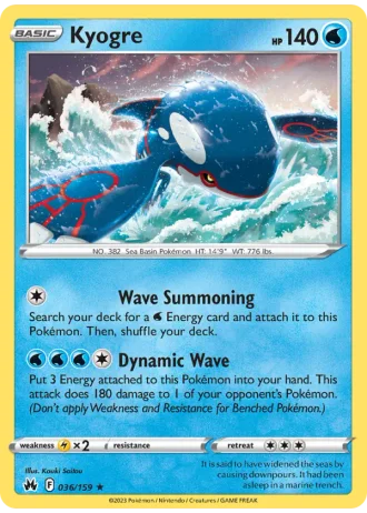 Kyogre #036 — Crown Zenith