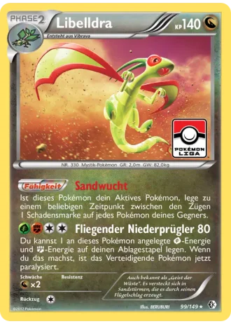 Libelldra #99 — Überschrittene Schwellen