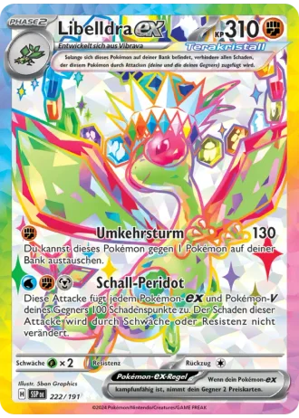 Libelldra ex #222 — Stürmische Funken