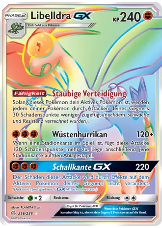 Libelldra GX #256 — Welten im Wandel