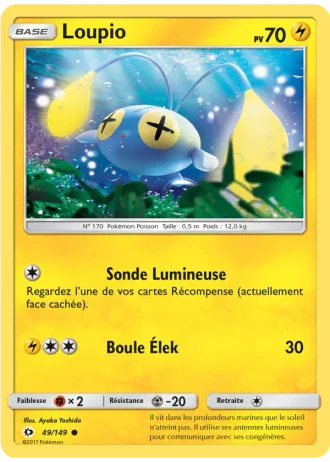 Loupio #49 — Soleil et Lune