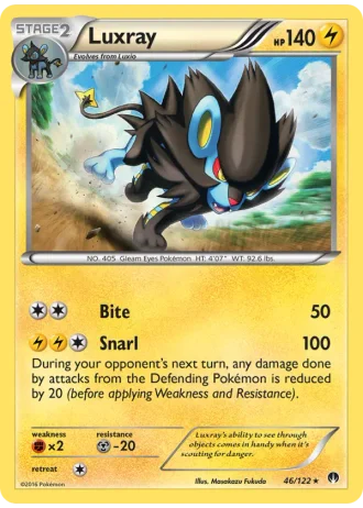 Luxray #46 — BREAKpoint