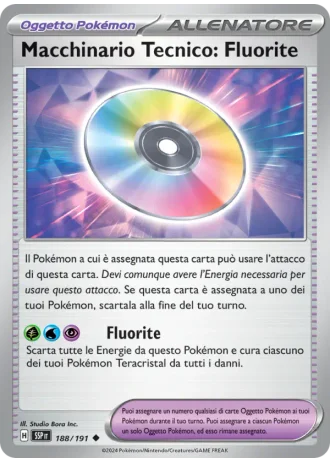 Macchinario Tecnico: Fluorite #188 — Scintille Folgoranti