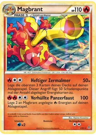 Magbrant #2/95 — Entfesselt