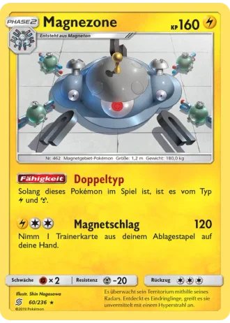 Magnezone #60 — Bund der Gleichgesinnten