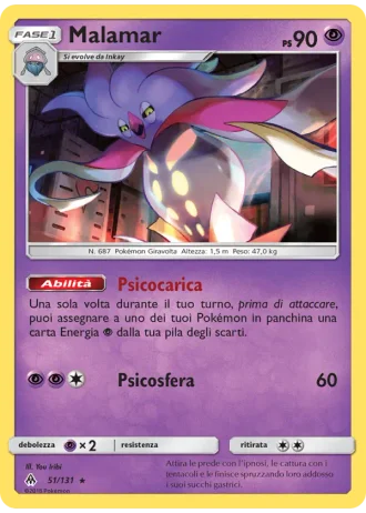 Malamar #51/131 — Apocalisse Di Luce