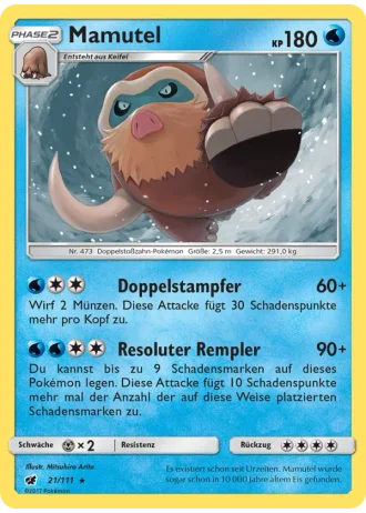 Mamutel #21 — Aufziehen der Sturmröte