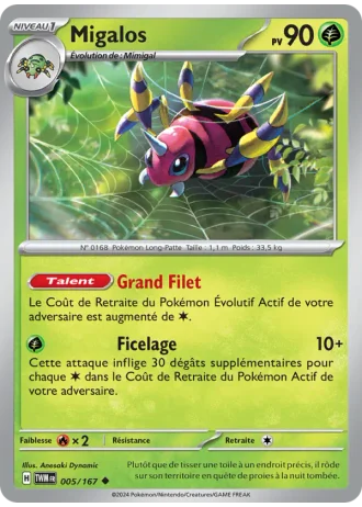 Migalos #005 — Mascarade Crépusculaire