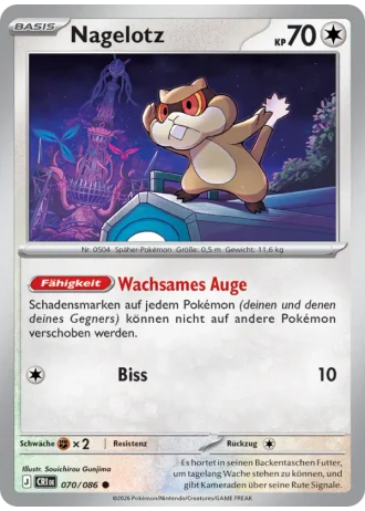 Nagelotz #070/86 — Wachsendes Chaos