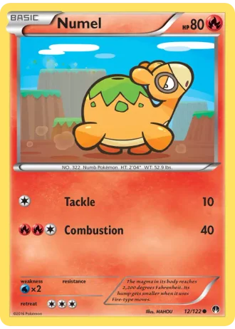 Numel #12/122 — BREAKpoint