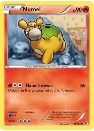 Numel #21 — Boundaries Crossed