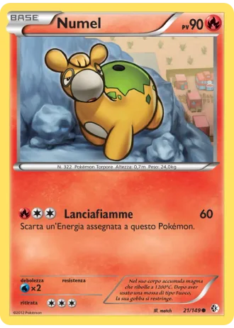 Numel #21/149 — Confini Varcati