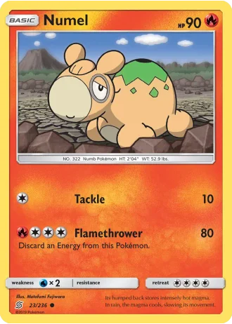 Numel #23/236 — Unified Minds