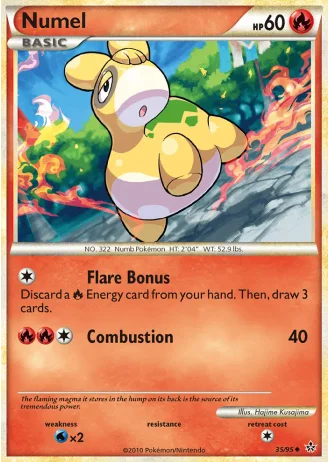 Numel #35 — Unleashed