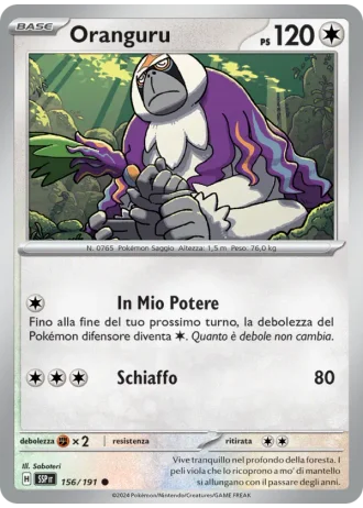 Oranguru #156 — Scintille Folgoranti